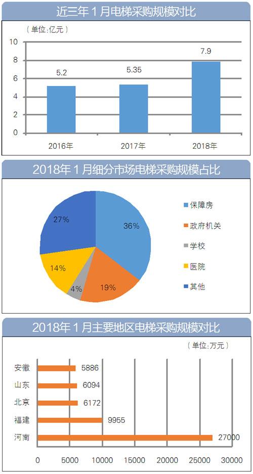 小型家用电梯,家用电梯别墅电梯,家用电梯尺寸,家用电梯多少钱,安装家用电梯